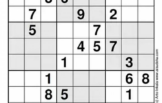 A Finnish Mathematician Claimed That This Is The Most Difficult 5