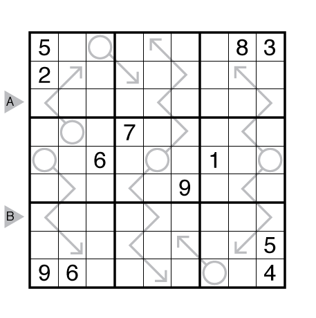 Arrow Sudoku Archives The Art Of Puzzles The Art Of Puzzles