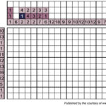 Critical Thinking Sudoku Puzzles Puzzle