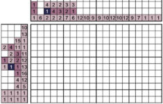 Critical Thinking Sudoku Puzzles Puzzle