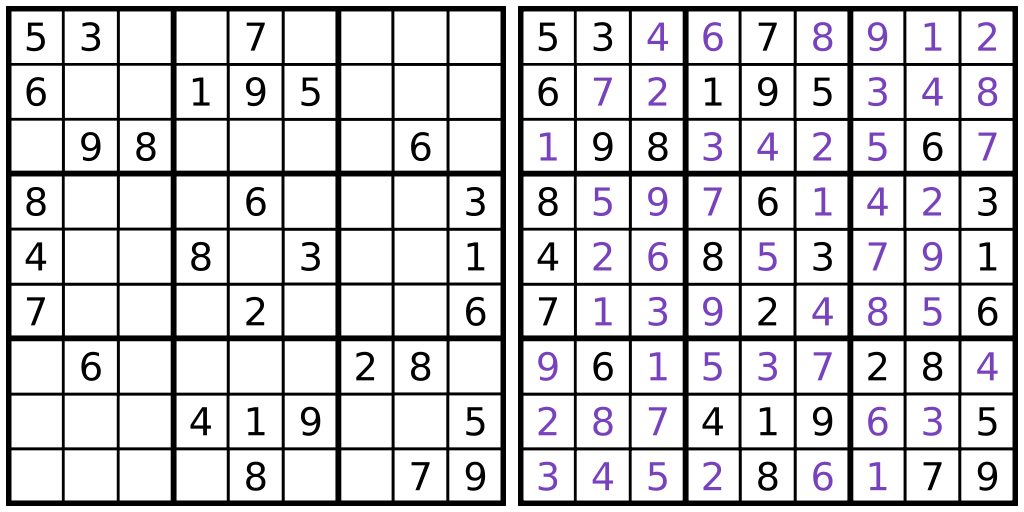 How To Win Sudoku Learn About The Popular Puzzle Called By Grant 