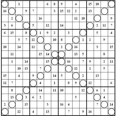 Empty Sudoku Challenger 16×16 Free Printable