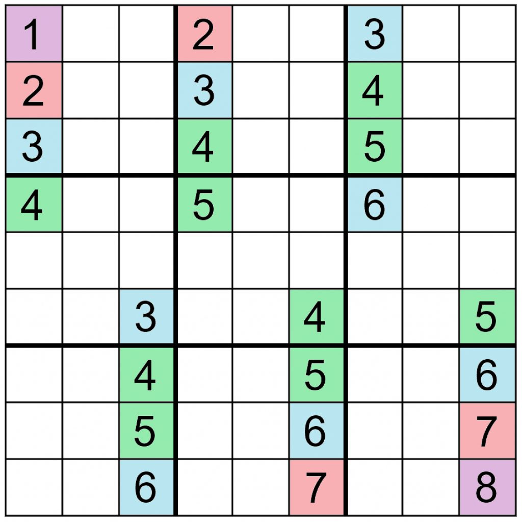 Mathematics Of Sudoku Wikipedia Printable Sudoku 7X7 Printable 