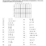 Solving Linear Equations Sudoku Answers Fill Online Printable