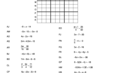 Solving Linear Equations Sudoku Answers Fill Online Printable