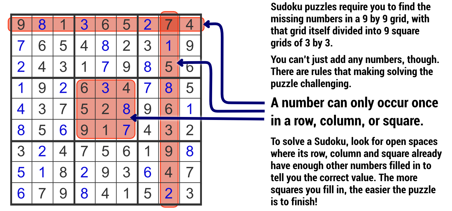 Printable Instructions For Sudoku Lyana Printable Sudoku