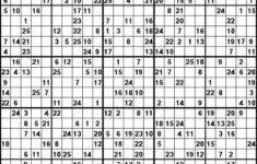 Sudoku 5x5 Sudoku Periodic Table