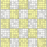 Sudoku Extreme 25x25