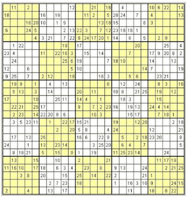 Sudoku Extreme 25x25