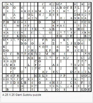 Sudoku Glossary