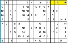 Sudoku Stampabili 16X16 Printable Template Free