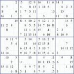 Sudoku Weekly Free Online Printable Sudoku Games 16x16 Easy Puzzle