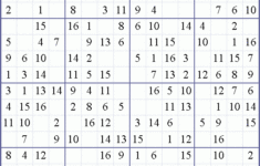 Sudoku Weekly Free Online Printable Sudoku Games 16x16 Easy Puzzle