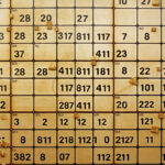 Sudoku Background Images, Hd Pictures And Wallpaper For Free For Thanksgiving Challenge Periodic Table Sudoku